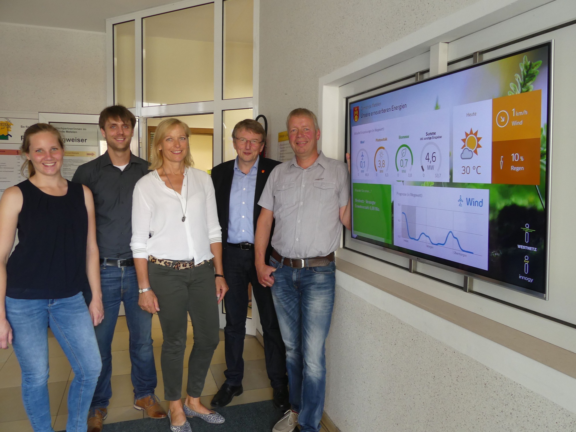 1920_20180607-foto-innogy-dashboardmetelen-583519.jpg