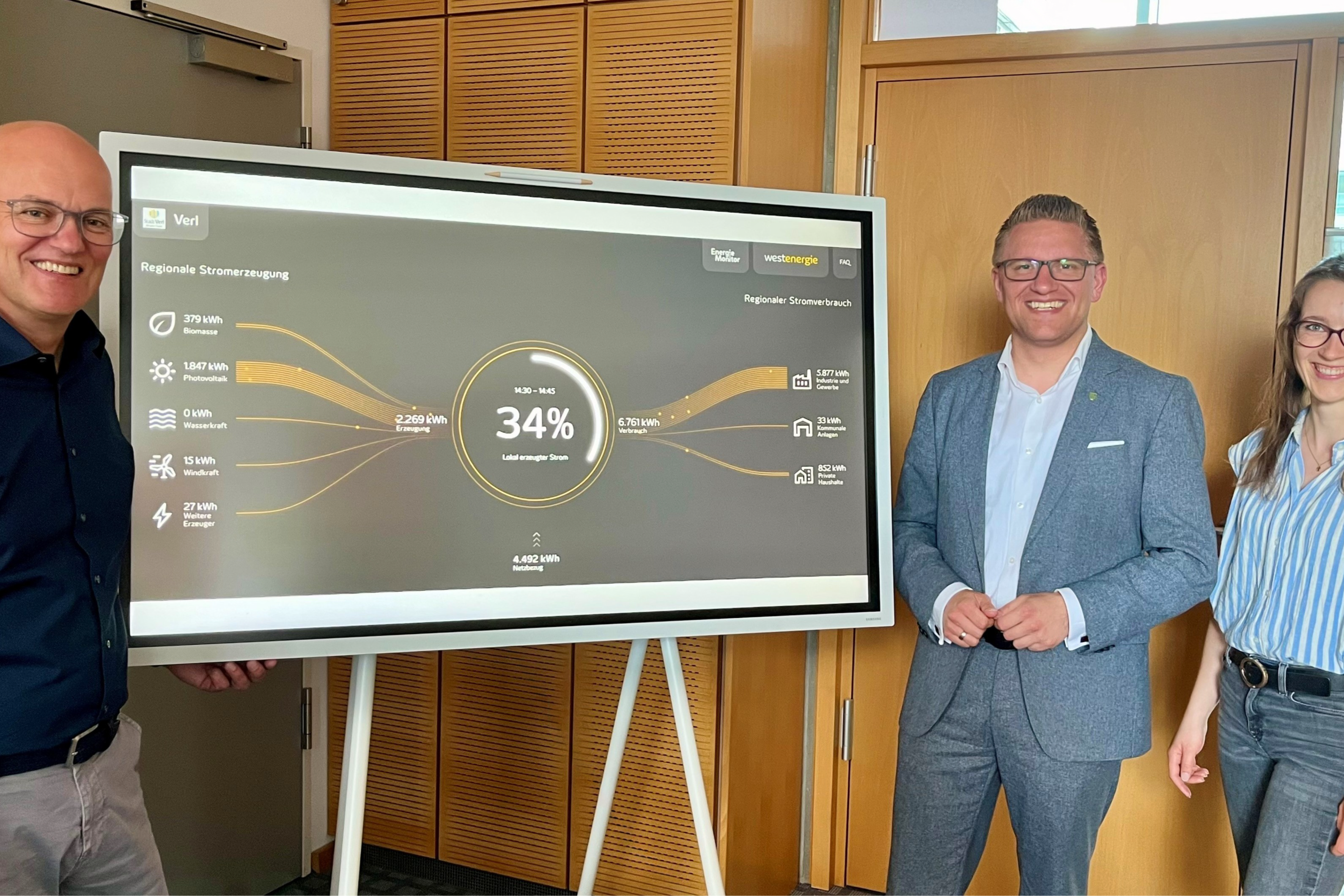 Pressefoto Westenergie Energie Monitor Verl.jpg